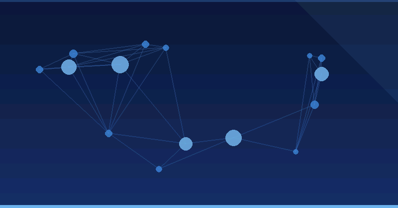 Measuring AI Chatbots on WhatsApp: KPIs and Dashboards That Prove Value
