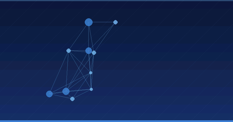 optimización publicidad ia y estrategias inteligentes