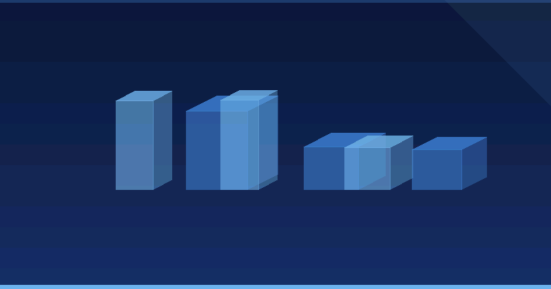 limitaciones de la optimización publicidad ia