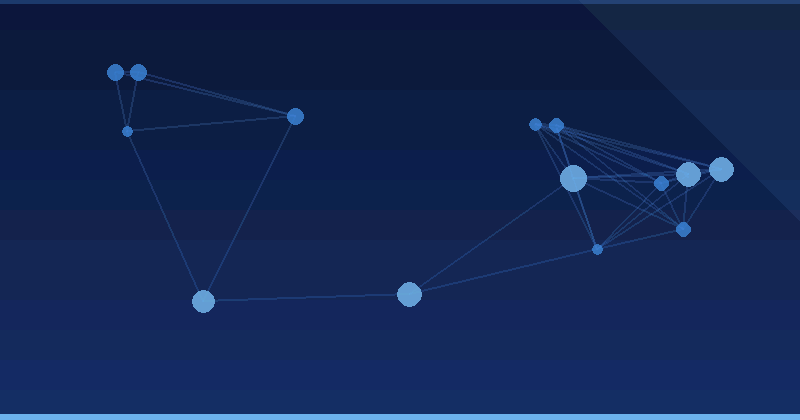 The EU AI Act: Risks, Limits and Governance Rules for Marketing Teams