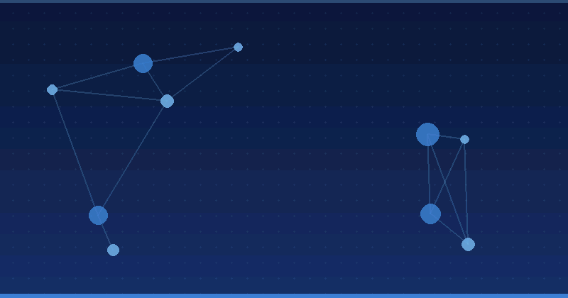 Mastering AI Advertising Optimization: A Comprehensive Guide