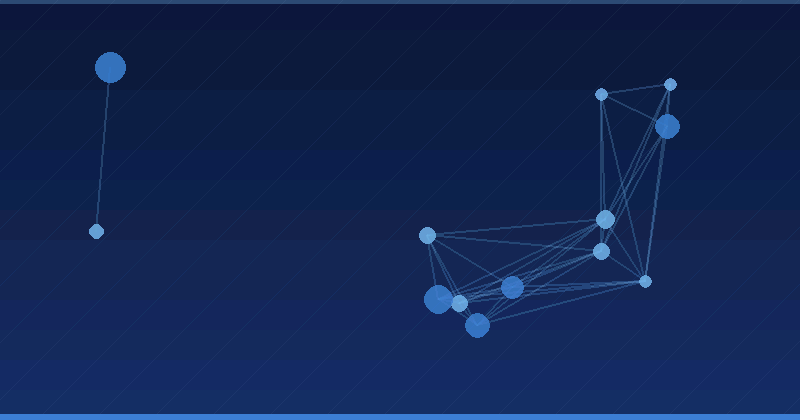 ElevenLabs and AI Voice Costs and ROI: How to Budget and Measure It