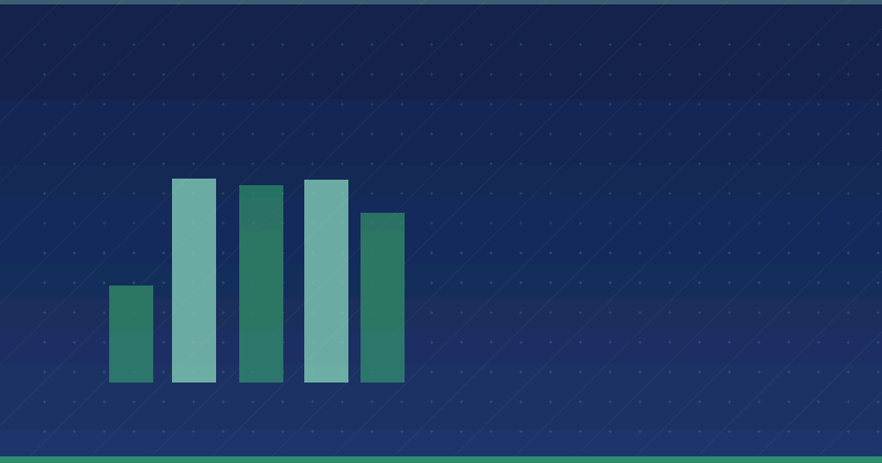 Comprendre le marketing de contenu : Informations précieuses pour une croissance stratégique