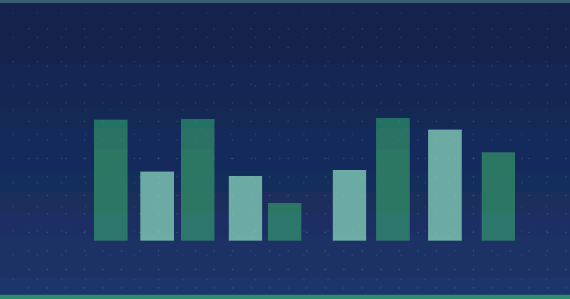 Qu'est-ce que le Content Marketing : Cibler les audiences pour un succès stratégique