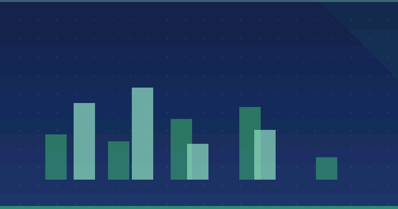 Qu'est-ce que le succès du marketing de contenu : Stratégies pour les spécialistes du marketing numérique et les propriétaires d'entreprise