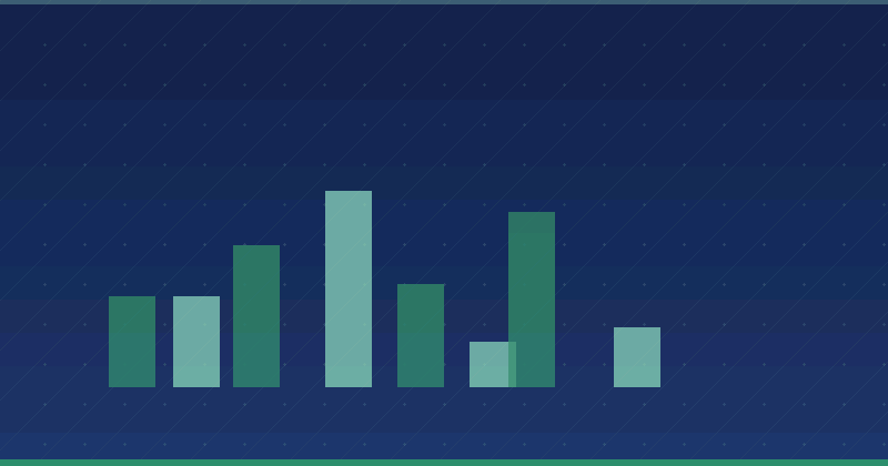 Qu'est-ce que la stratégie de marketing de contenu dans le marketing numérique ?
