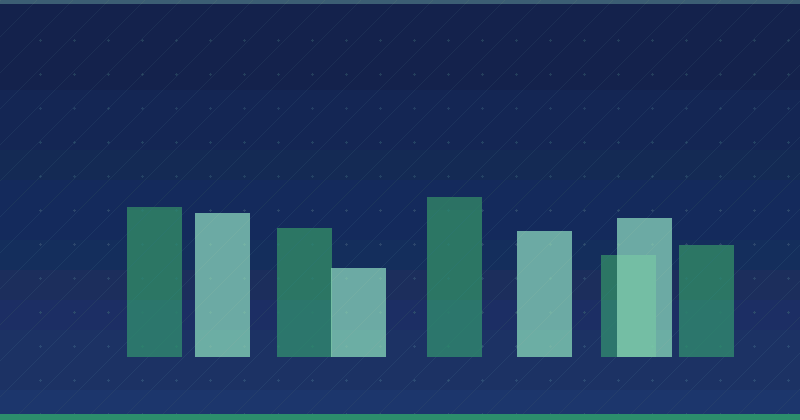 Qu'est-ce que le marketing de contenu dans les étapes du processus d'achat ?