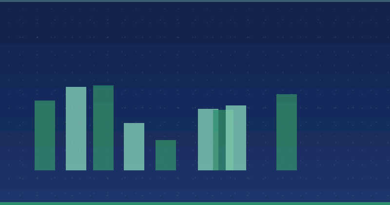 Qu'est-ce que le Content Marketing sur les réseaux sociaux : Un guide complet