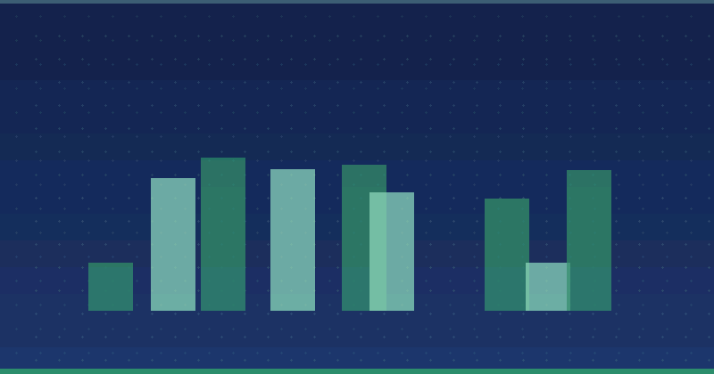 Qu'est-ce que le marketing de contenu ? Perspectives et stratégies de Slideshare