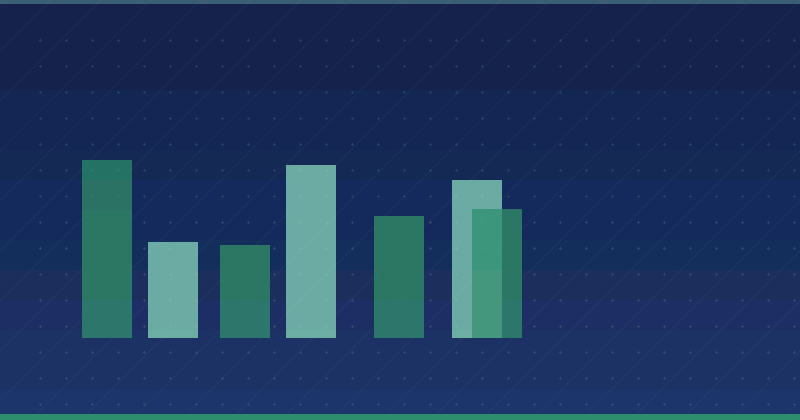 Comprendre le Content Marketing Score : Informations essentielles pour les spécialistes du marketing numérique
