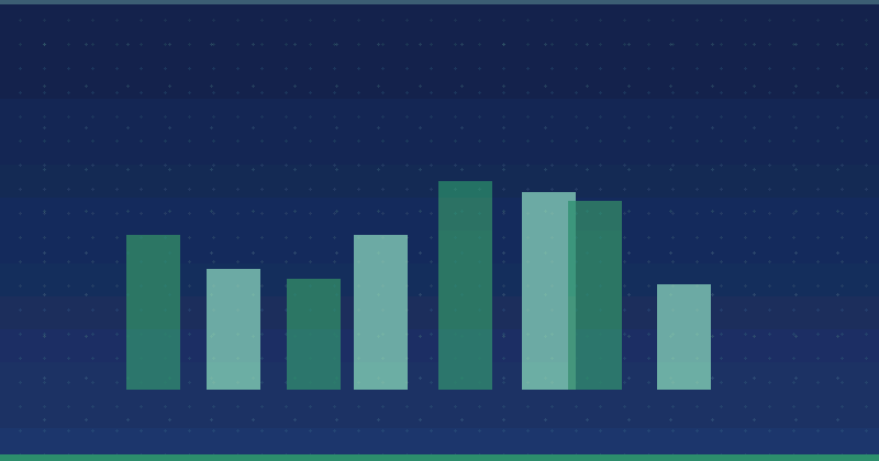 Qu'est-ce que le marketing de contenu ? Perspectives de Neil Patel