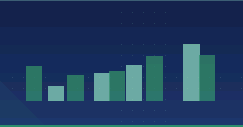 Maîtriser le Content Marketing : Les essentiels des Landing Pages optimisées