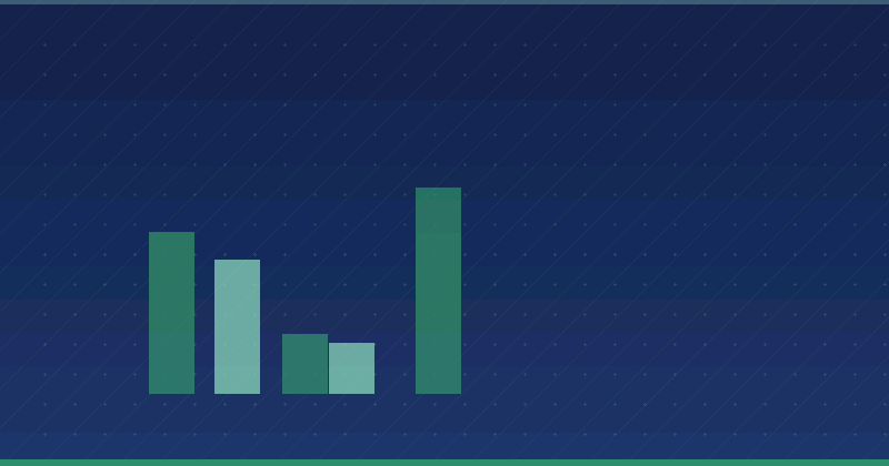 Qu'est-ce que le marketing de contenu : Aperçus de l'expert John Doherty