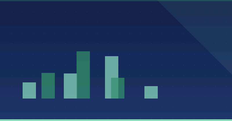 Comprendre le Content Marketing pour les entreprises textiles : un guide complet