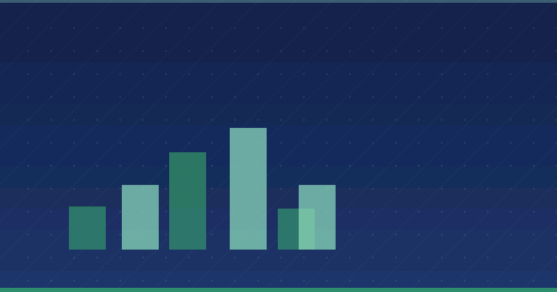 Comprendre le cycle d'achat du marketing de contenu : Un cadre stratégique
