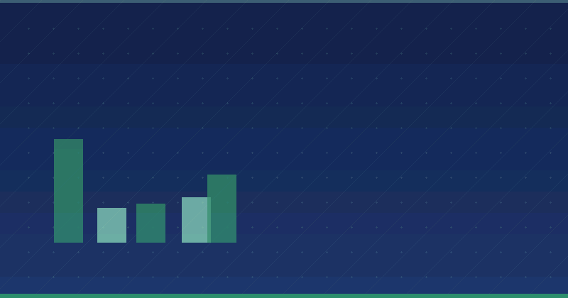Marketing de contenu : Comprendre le parcours de l'acheteur