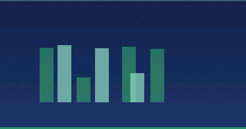 Qu'est-ce que le marketing de contenu ? Définir son essence et l'élever à l'excellence stratégique