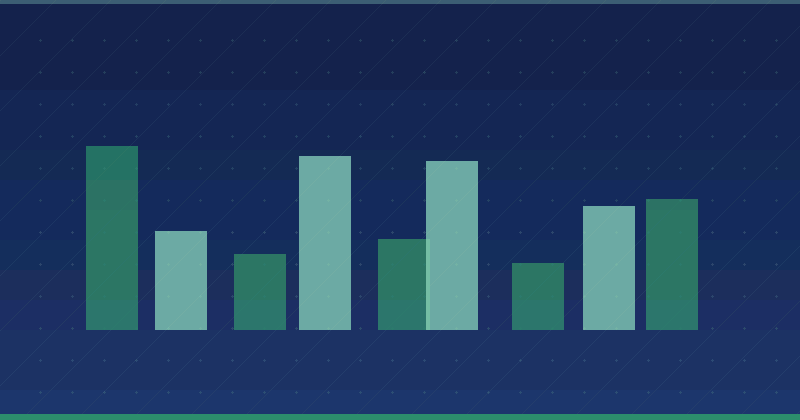 Qu'est-ce que le marketing de contenu B2B ? Stratégies essentielles pour le succès numérique