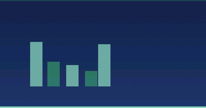 La prochaine phase du marketing de contenu : Intégration de l'AI et des tendances émergentes