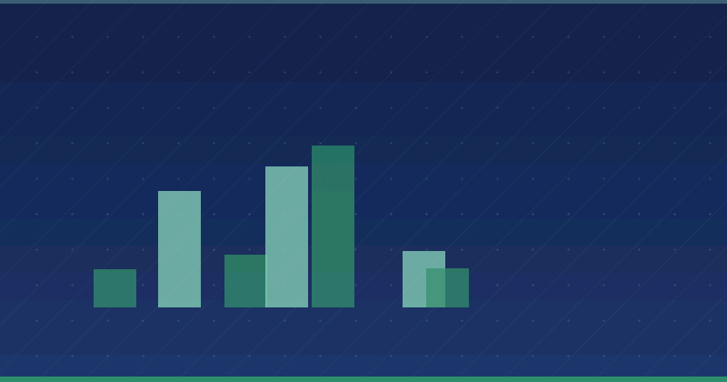 Explorer le marketing de contenu local de qualité : exemples clés et stratégies en marketing de contenu