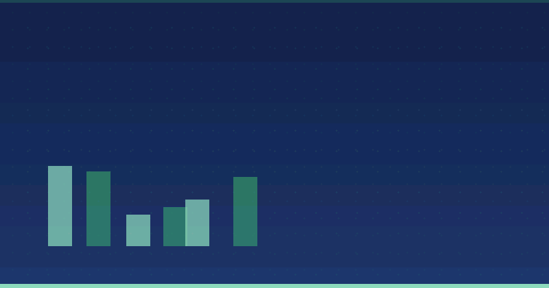 Kontent Marketinqdə Paylaşıla Bilən Kontent Nədir? Hərtərəfli Bələdçi