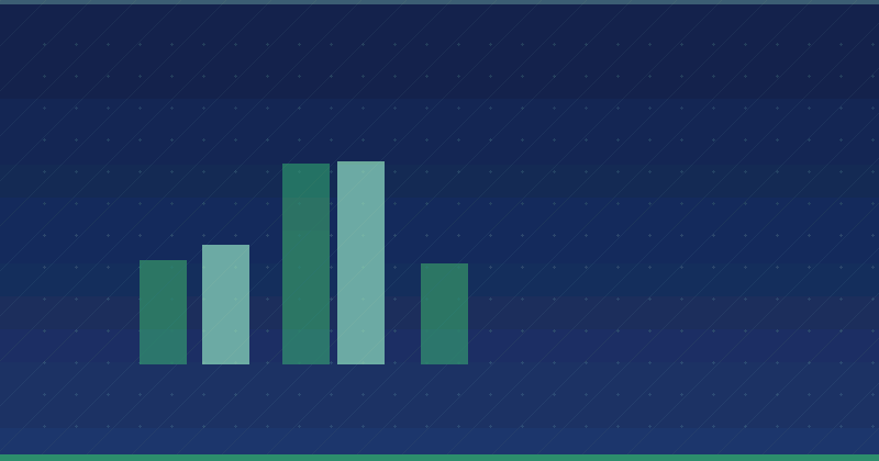 Məzmun marketinqi nədir: Rəqəmsal uğur üçün strateji marketinq kanalı
