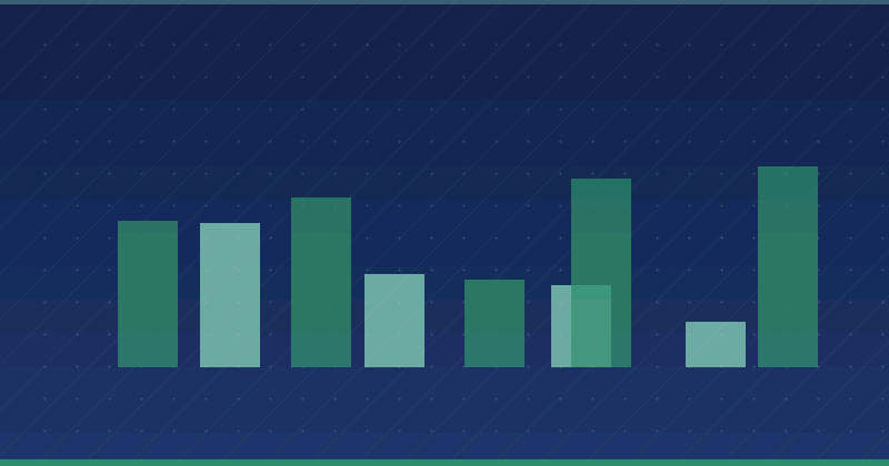 Kontent marketinqi nədir? SEO uğuru üçün strateji kontent marketinqi planının qurulması