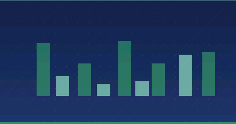 2019-cu ildə Kontent Marketinqi necə görünür: Əsas Trendlər və Strategiyalar