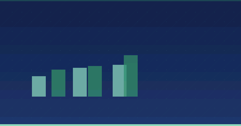Klinik sınaqlar üzrə CONTENT MARKETING strateqi nə iş görür?