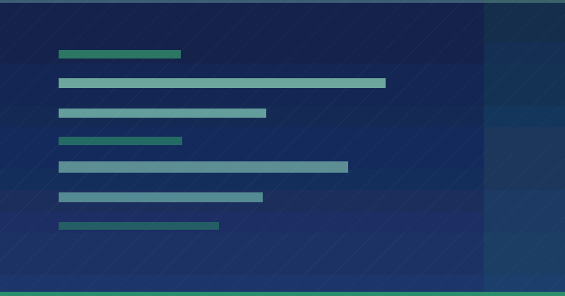 Niyə Kontent Marketinqi Yeni və Parlaq Bir Şey Deyil: Rəqəmsal Mükəmməllik üçün Davamlı Strategiyalar