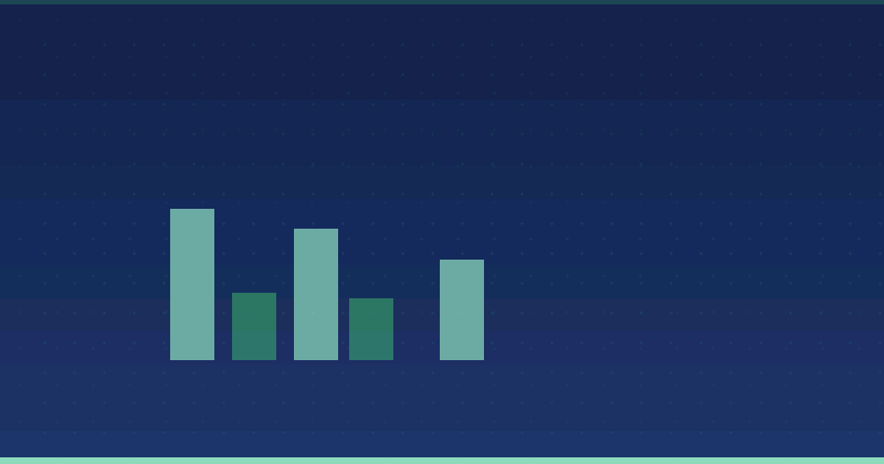 Kontent Marketinqi: Effektiv Marketinq Kontenti Nədir