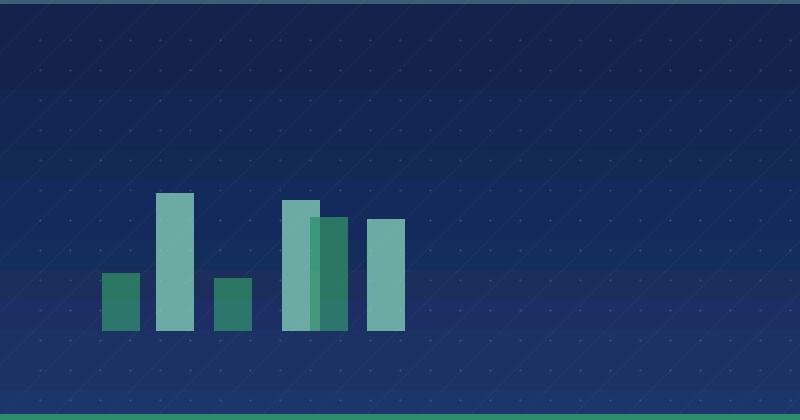 Hansı Şirkətlər CONTENT MARKETING-i Ən Yaxşı Şəkildə Həyata Keçirir: Rəqəmsal Uğur üçün Strategiyalar