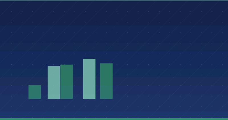 Kontent Marketinqin Əsas Sütunları: Strateji Uğurun Təməlləri