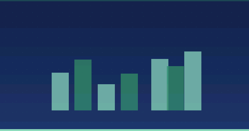 Effektiv CONTENT MARKETING üçün ən yaxşı təcrübələr