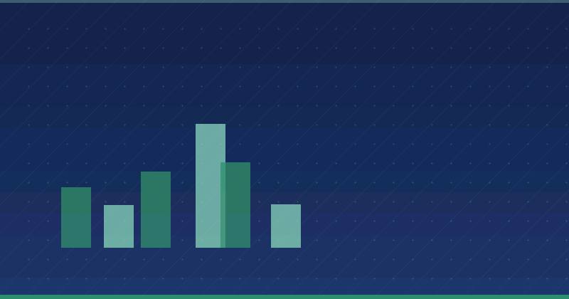 Məzmun Marketinqinin Əsasları: Rəqəmsal Uğur üçün Vacib Strategiyalar