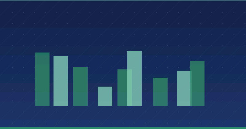 Məzmun Marketinq Strategiyalarını Mənimsəmək üçün Əsas Açarlar