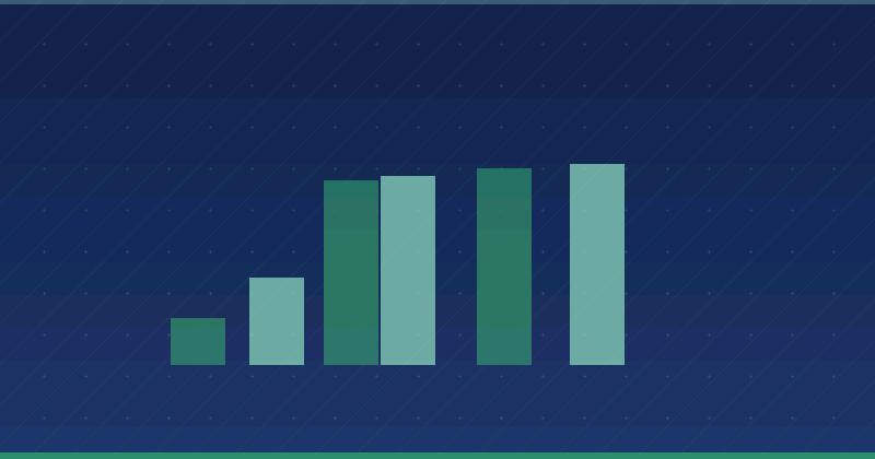 Bahalı Səhiyyə Məzmun Marketinqi Agentliklərinə Əlverişli Alternativlər