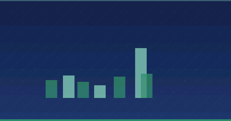 Məzmun marketinqi personajları nədir? Effektiv məzmun marketinqi üçün strateji bələdçi