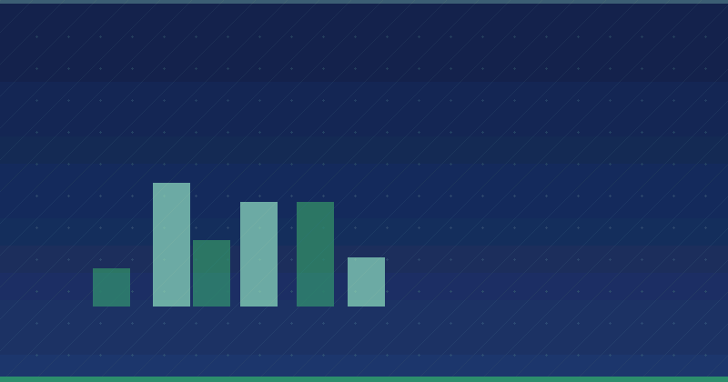 Məzmun Marketinqi Məsləhətçisi nə edir: Strategiyanızı uğura aparan yol