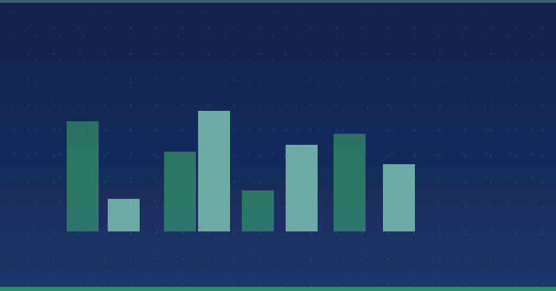 Kontent marketinqini anlamaq: Bu, İnbound marketinq ilə eynidirmi?