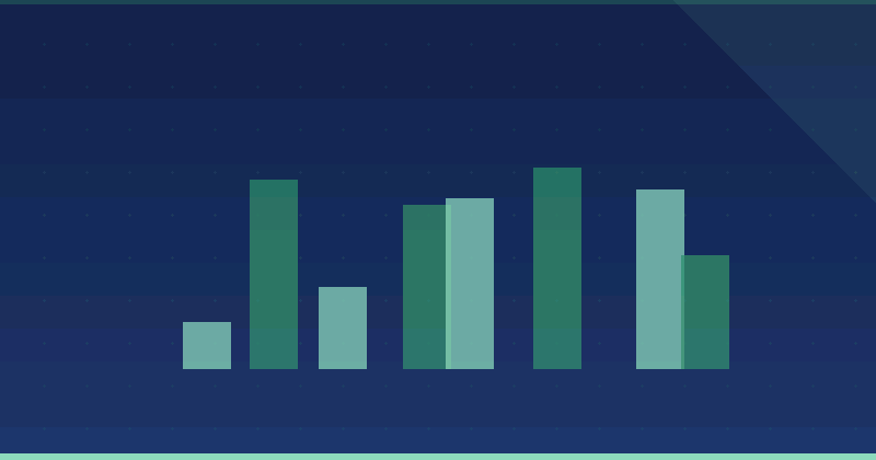 Datasheet Content Marketing: B2B Uğuru üçün Strategiyalar