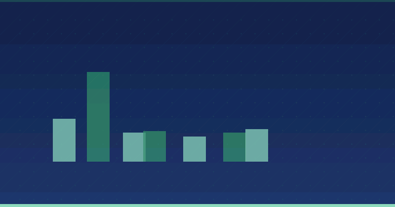 Is Content Marketing Useful for B2B Companies? A Comprehensive Guide