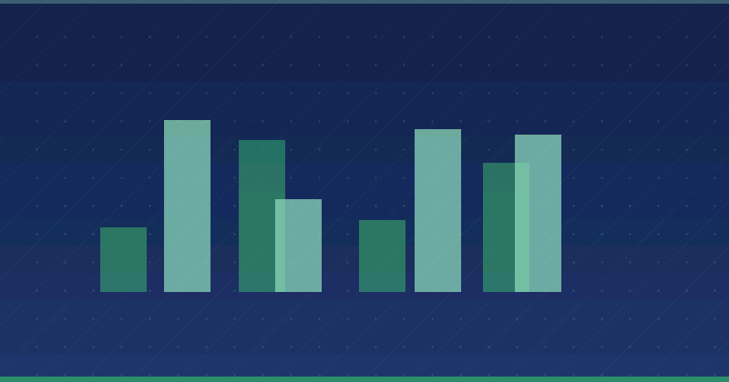 Content Marketing vs. Inbound Marketing: Are They the Same?