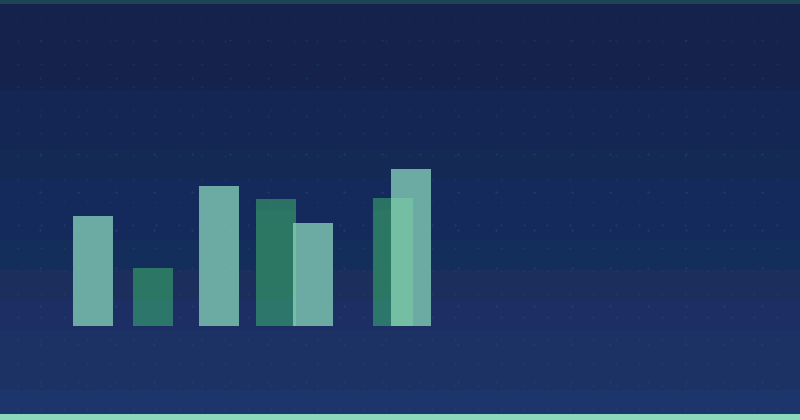 Is Content Marketing the New Advertising? Insights for Modern Strategies