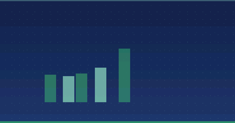 Ist Content Marketing relativ teuer? Eine Kosten-Nutzen-Analyse für digitale Strategien