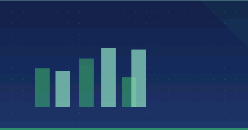 Ist Content Marketing wirklich effektiv? Eine umfassende Bewertung für digitale Strategien