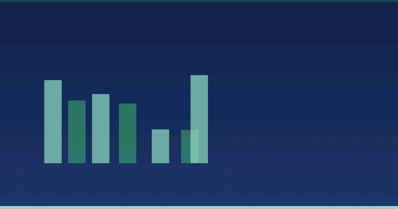 Ist Content Marketing nur digital? Eine umfassende Analyse
