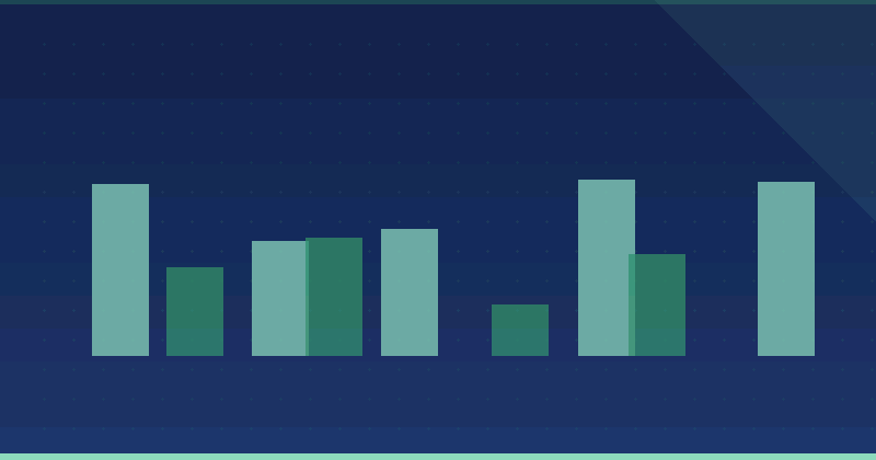 Ist Content Marketing von Natur aus digital? Eine Expertenanalyse