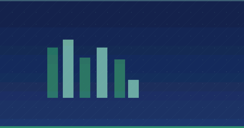 Content-Marketing verstehen: Die wichtigsten Unterschiede zur Content-Strategie
