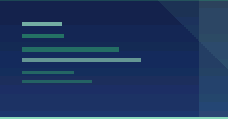 Ist Content Marketing 2019 tot? Eine strategische Bewertung